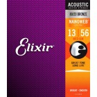Elixir AC NW M (013-056)